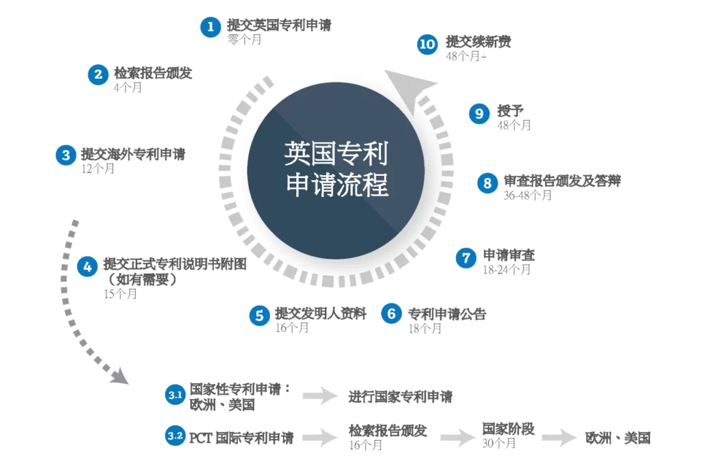 Albright IP Brochure 2015 CN Simplified 002 Page 06
