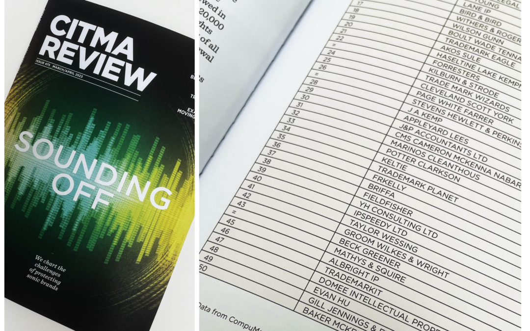 Albright IP Named in CITMA’s List of Top 50 Trade Mark Attorneys in the UK