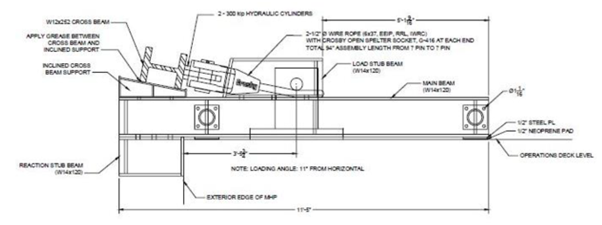 Success! Albright IP defends patent against revocation 3 The prior art test rig as shown in the UK IPO’s decision BL O/0052/23.